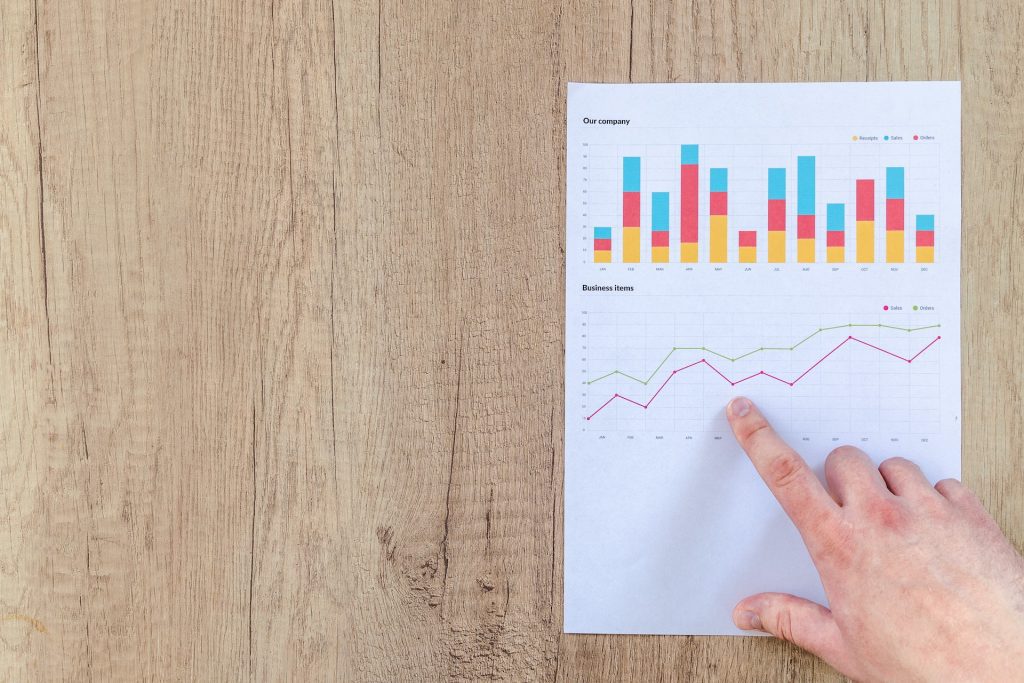 Analyzing Business Data Graphs and Charts on Paper Market to Thrive! Thrive with marive